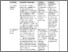 [thumbnail of DemocratisingFutures_Tables.pdf]