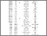[thumbnail of paper_weaning_Piaçaguera_Moraes_2024_Supporting_Information.pdf]