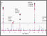 [thumbnail of Figure 1.]