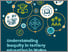 [thumbnail of ADR-Wales-Data-Report-Understanding-inequity-in-tertiary-education.pdf]