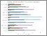 [thumbnail of Chart 2 (RCT participation)]