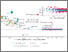 [thumbnail of Fig 1a]