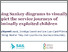 [thumbnail of ID144usingsankeOP.pdf]