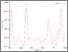 [thumbnail of Strain A8.GIF]