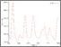 [thumbnail of Strain C7.GIF]