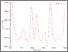 [thumbnail of Strain C9.GIF]