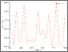 [thumbnail of Strain C10.GIF]