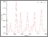 [thumbnail of Strain M1.GIF]