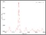 [thumbnail of Strain M2.GIF]
