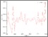 [thumbnail of Strain M5.GIF]