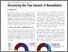 [thumbnail of SUBRIMBulletin02.pdf]
