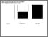 [thumbnail of Appendix 7- Visual Scoring Card]