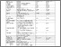 [thumbnail of Craig Goch Report 8.pdf]