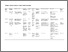 [thumbnail of Appendix 7 - Webtable 2 Summary of Studies Included for Psychotic Outcomes]