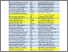 [thumbnail of Appendix 15]