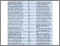 [thumbnail of Appendix 16]