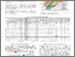 [thumbnail of Chatzivasileiadi_BRE.pdf]