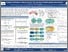 [thumbnail of EGU2012-2375_presentation.pdf]
