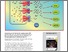 [thumbnail of c6mt00286b.pdf]